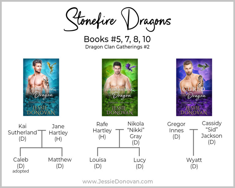 Stonefire Dragons Family Trees for Books 5-8