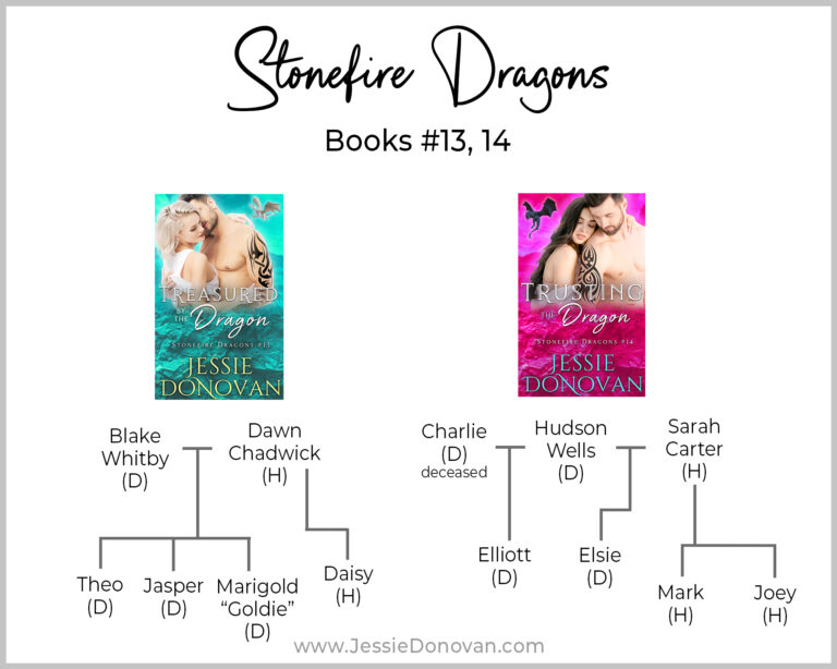 Stonefire Dragons Family Trees for Books 13-14
